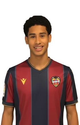 Asier Ángel